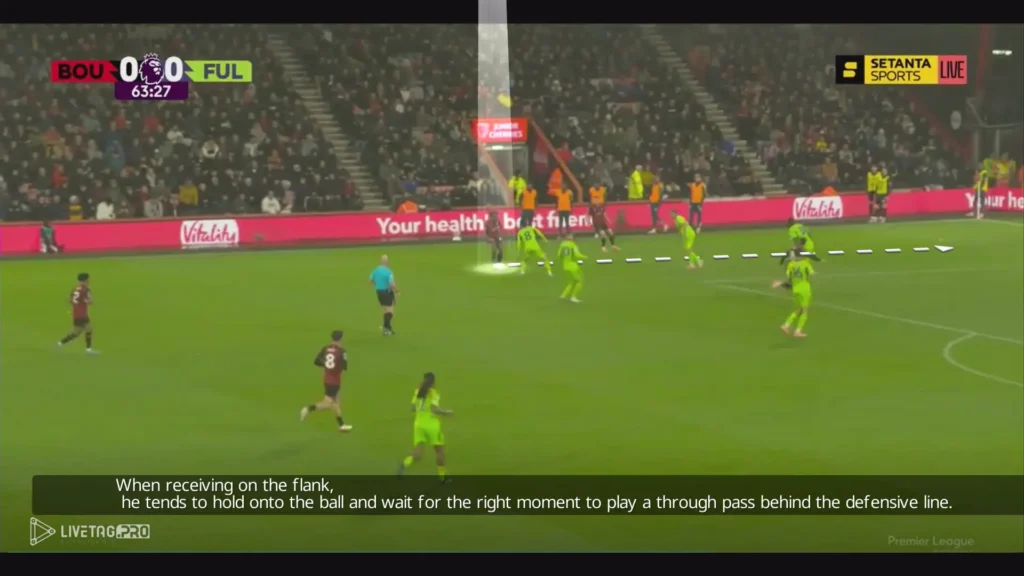 Antoine Semenyo – Player Analysis