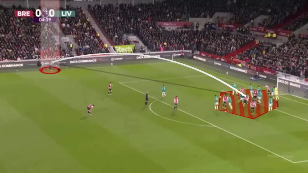 Long Throw-Ins – Football’s Forgotten Weapon Returns