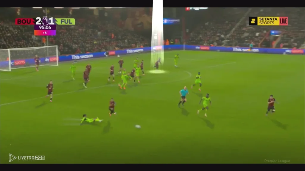 Antoine Semenyo – Player Analysis