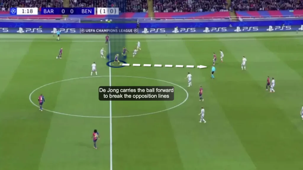 Scouting Defensive Midfielders: The Key Competencies