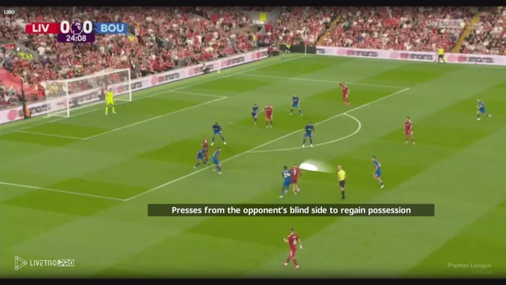 Antoine Semenyo – Player Analysis
