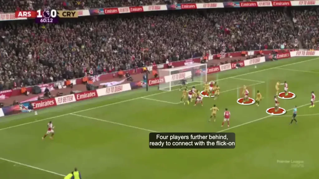 Long Throw-Ins – Football’s Forgotten Weapon Returns