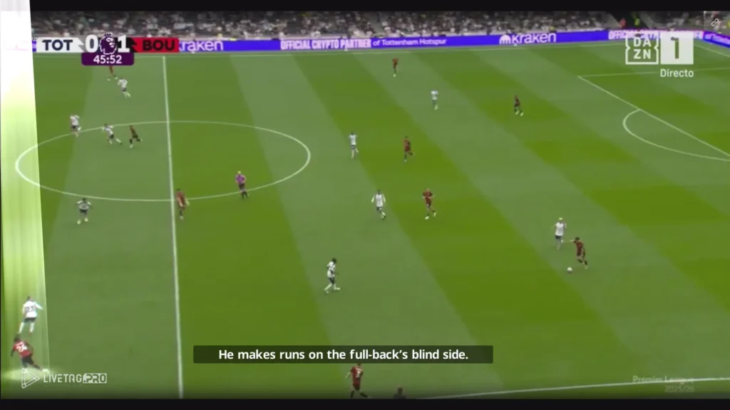 Antoine Semenyo – Player Analysis