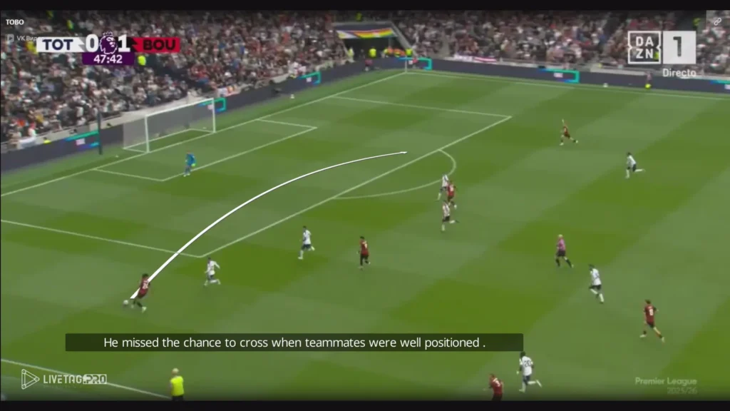 Antoine Semenyo – Player Analysis