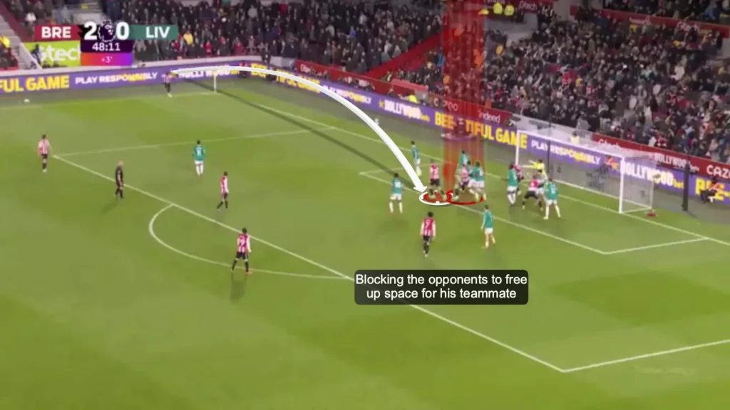 Long Throw-Ins – Football’s Forgotten Weapon Returns