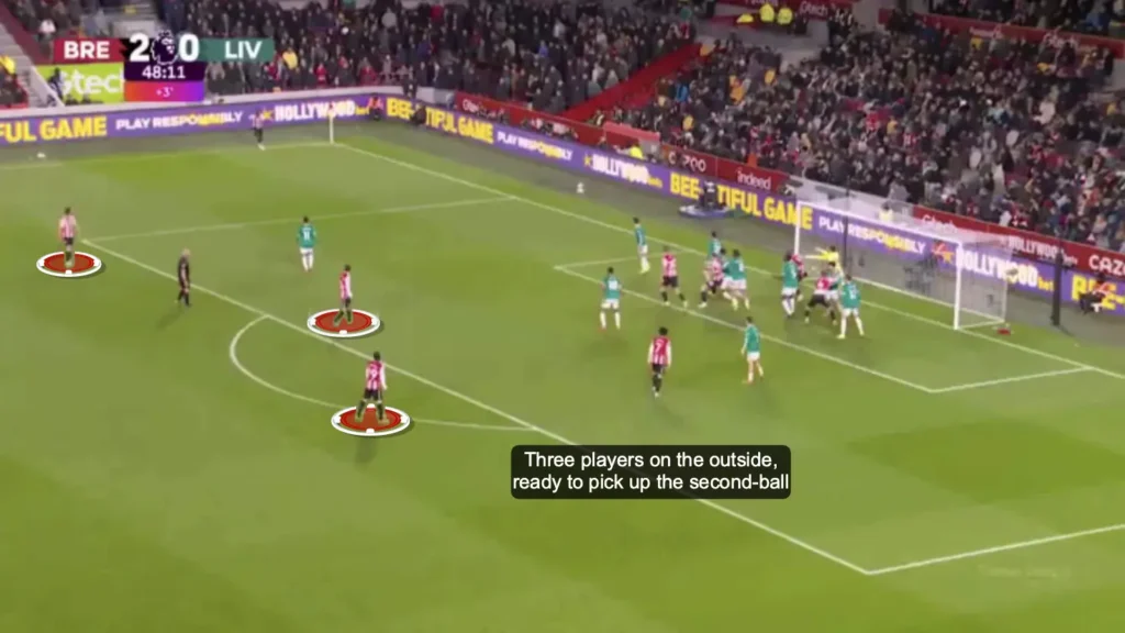 Long Throw-Ins – Football’s Forgotten Weapon Returns