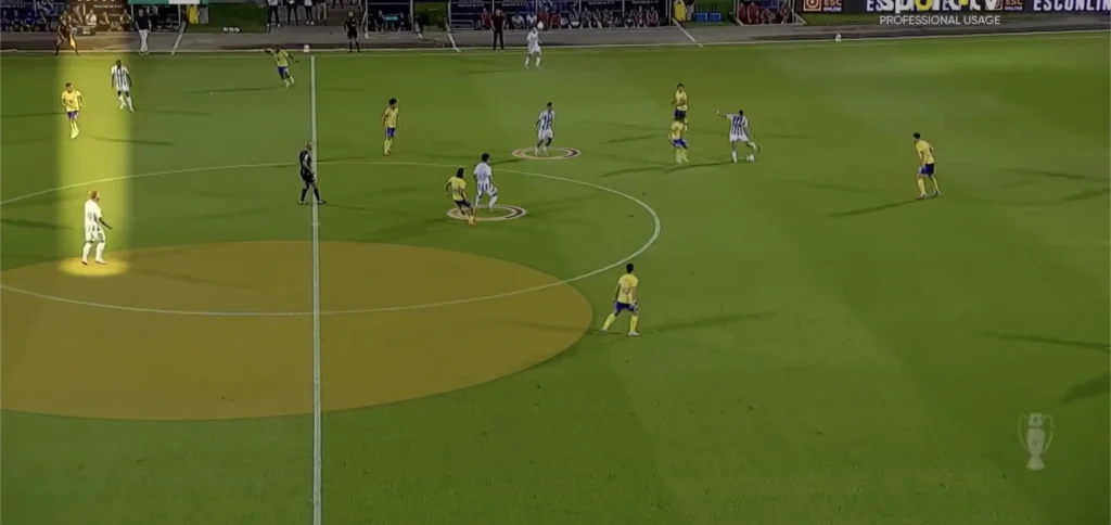The 3-4-2-1: The Power of the Double Six