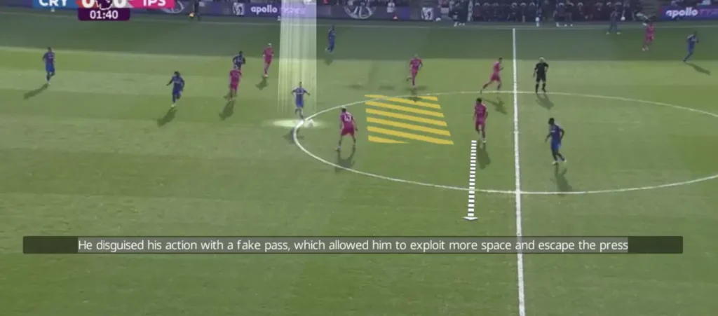 Adam Wharton – Player Analysis