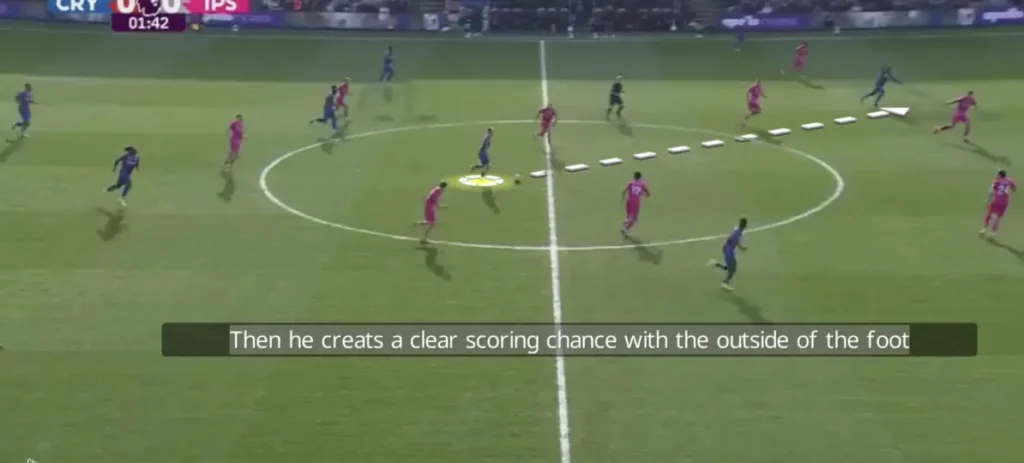 Adam Wharton – Player Analysis