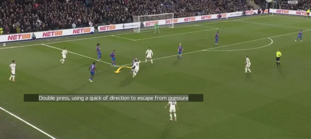Adam Wharton – Player Analysis