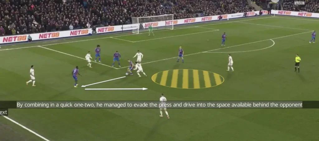 Adam Wharton – Player Analysis