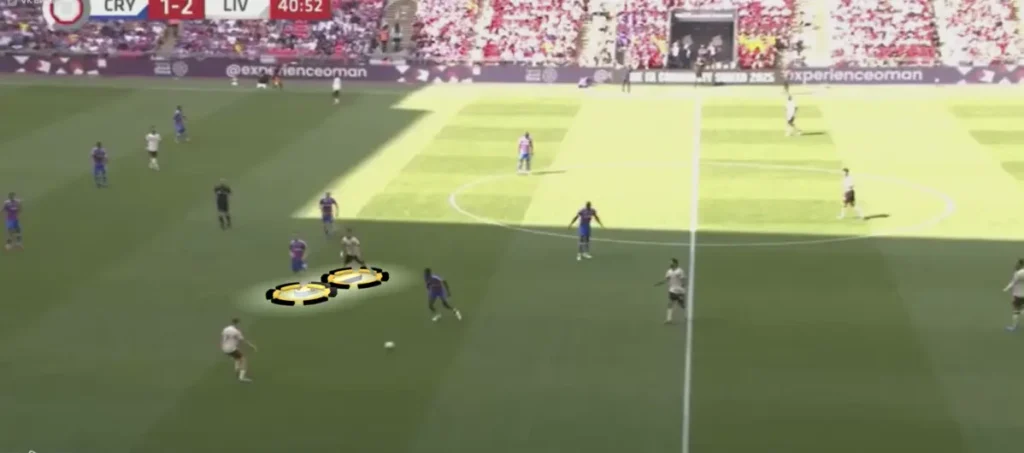 Adam Wharton – Player Analysis
