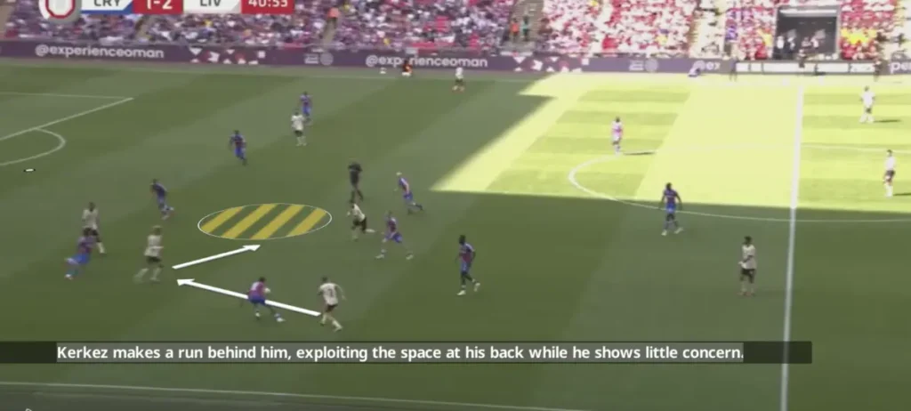 Adam Wharton – Player Analysis