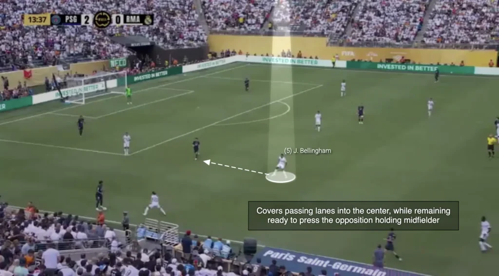 Scouting Attacking Midfielders: The Key Competencies