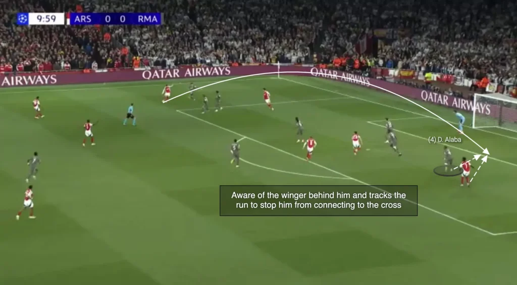 Scouting Fullbacks: The Key Competencies
