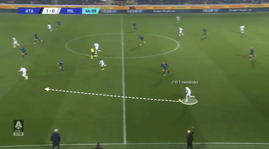 Scouting Fullbacks: The Key Competencies