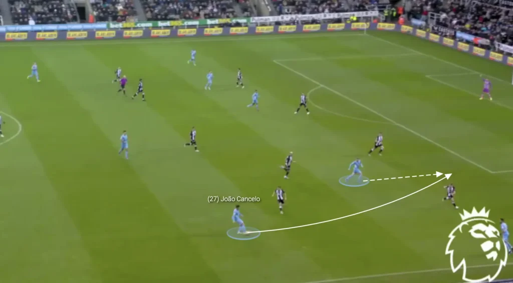 Scouting Fullbacks: The Key Competencies