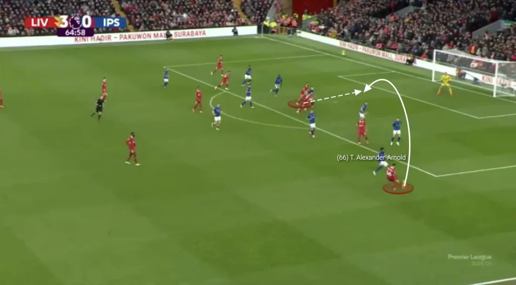 Scouting Fullbacks: The Key Competencies
