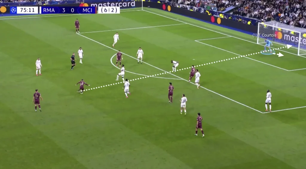 Scouting Goalkeepers: The Key Competencies