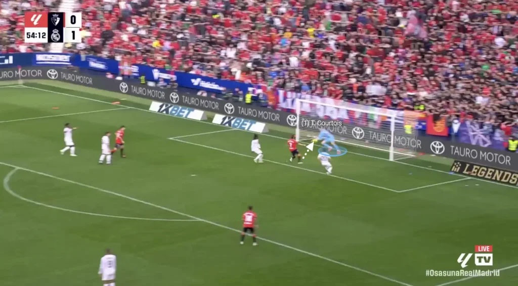 Scouting Goalkeepers: The Key Competencies