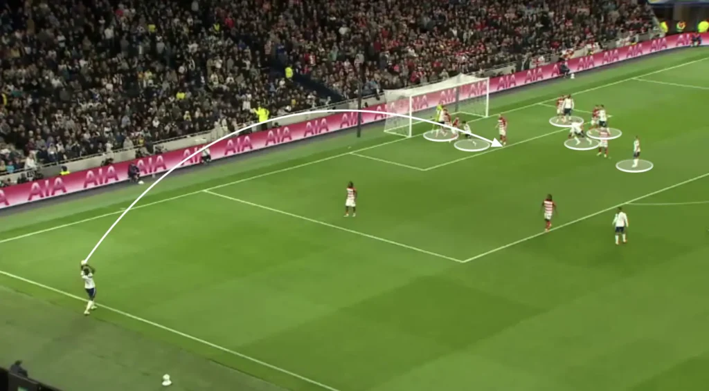 Thomas Frank – Tottenham – Tactical Analysis