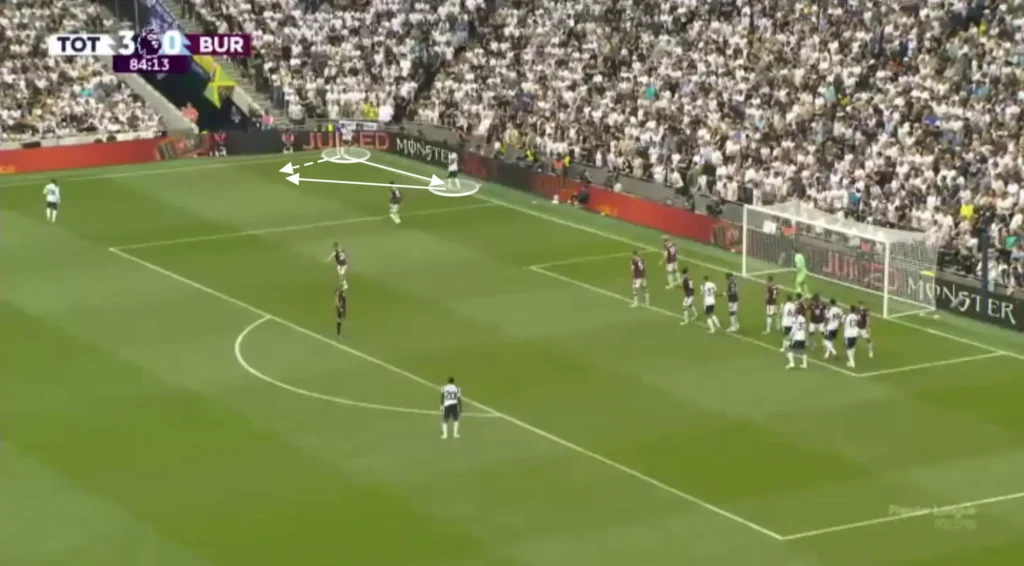 Thomas Frank – Tottenham – Tactical Analysis