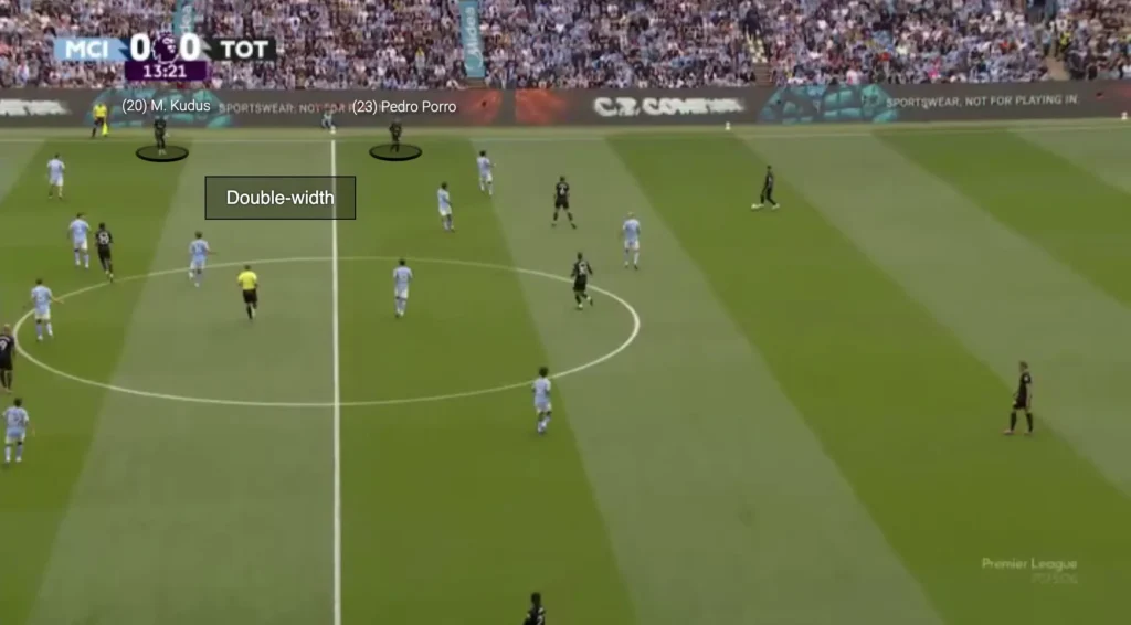Thomas Frank – Tottenham – Tactical Analysis