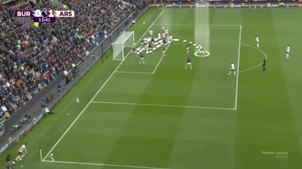 The Role of the Set-Piece Coach In Modern Football