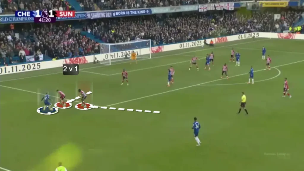 Defending in the 5-4-1: A Complete Tactical Guide