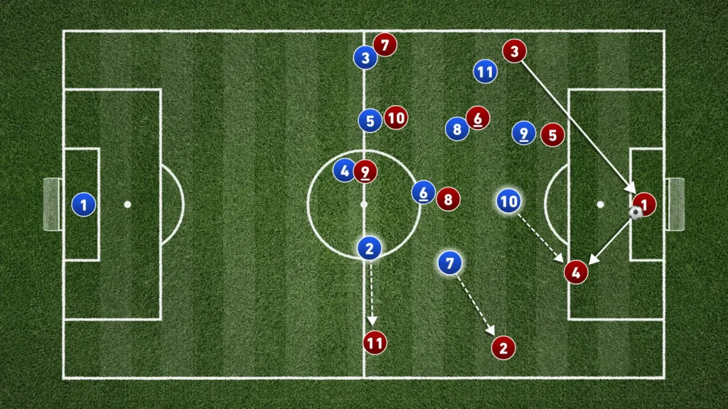 Distance-Marking in Man-to-Man Defending: A Tactical Guide
