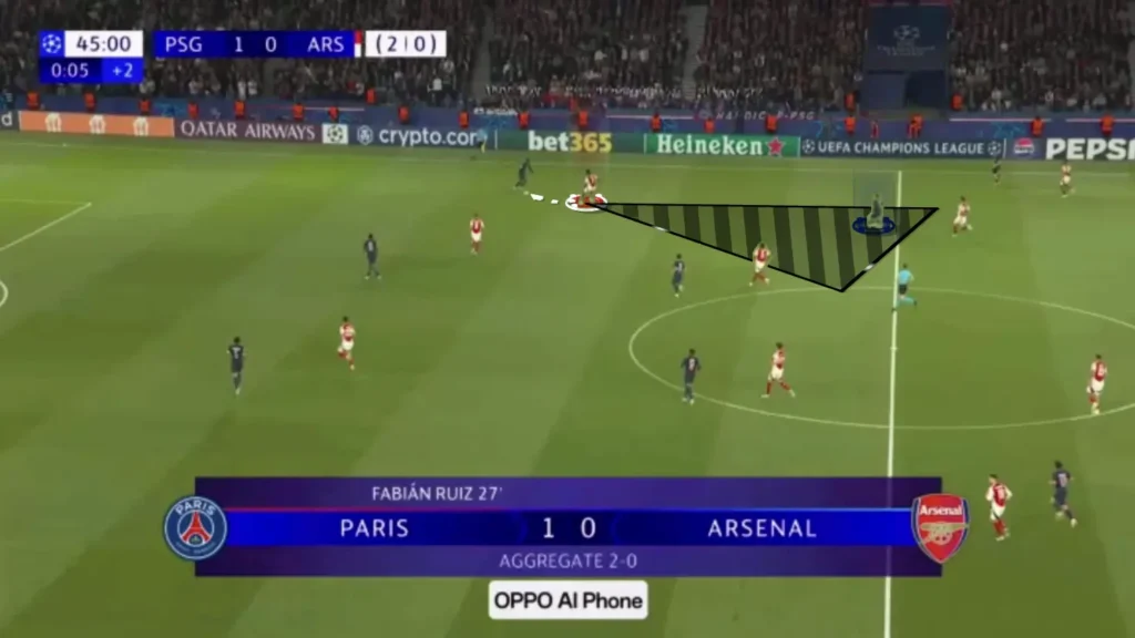 Cover Shadows – Football Tactics Explained