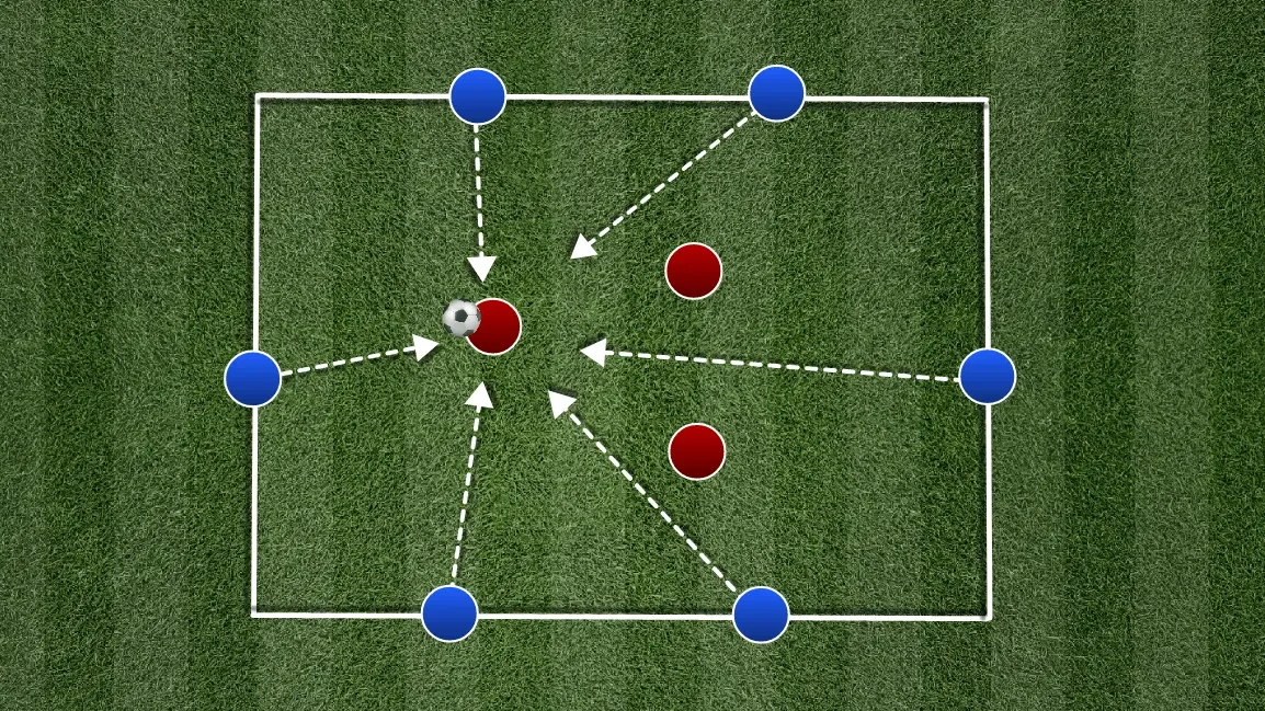Training Decision-Making Sharpness Under Fatigue In Football