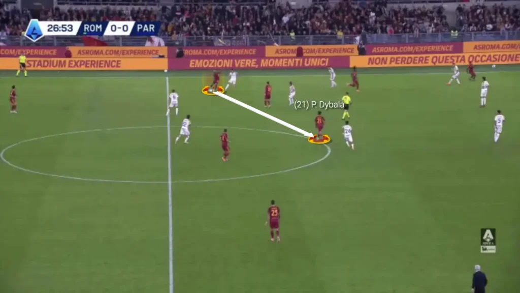 The Trequartista Role Explained