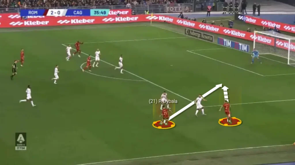 The Trequartista Role Explained