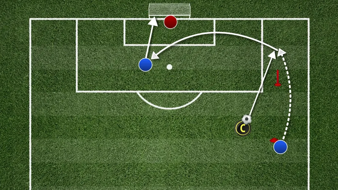 Training Decision-Making Sharpness Under Fatigue In Football
