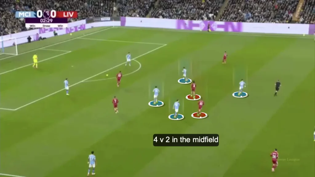Pep Guardiola’s Man City: A Tactical Analysis of Their New Identity