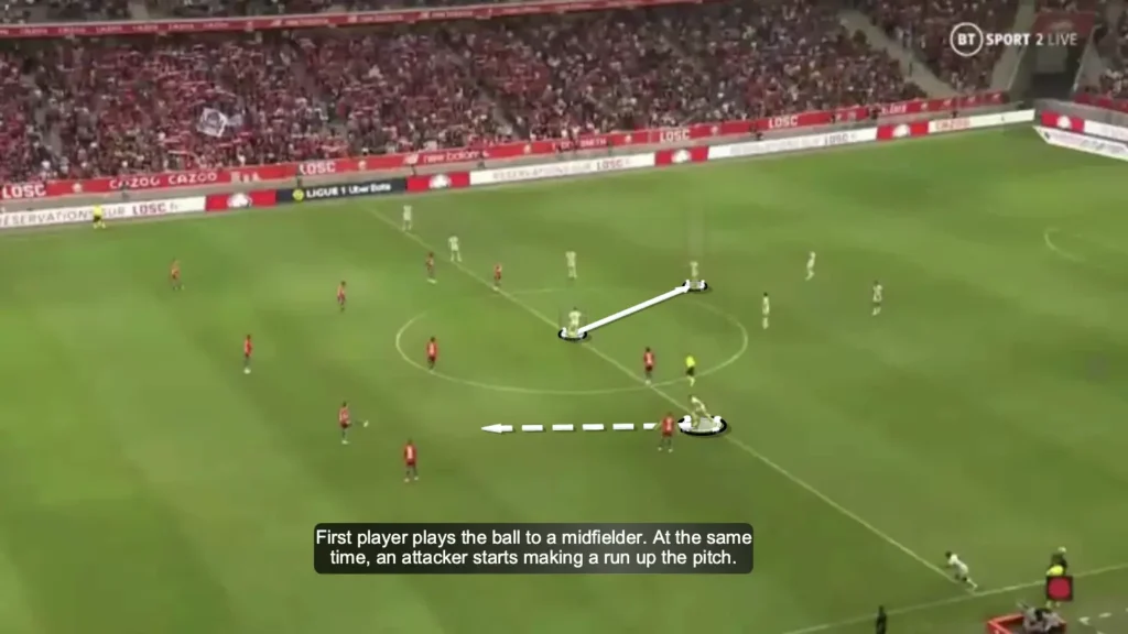 The Role of the Set-Piece Coach In Modern Football