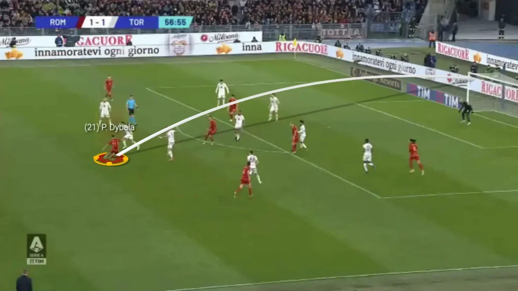 The Trequartista Role Explained