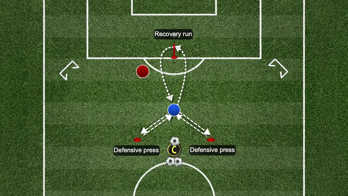 Training Decision-Making Sharpness Under Fatigue In Football