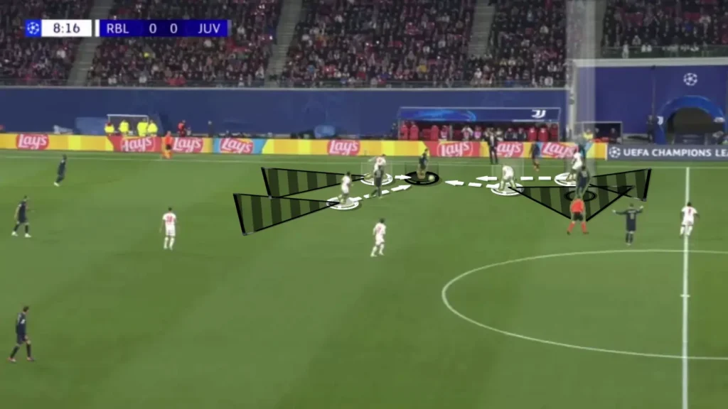 Cover Shadows – Football Tactics Explained