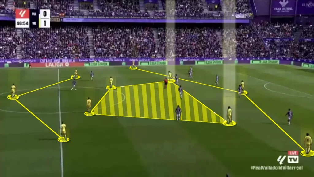 The Trequartista Role Explained