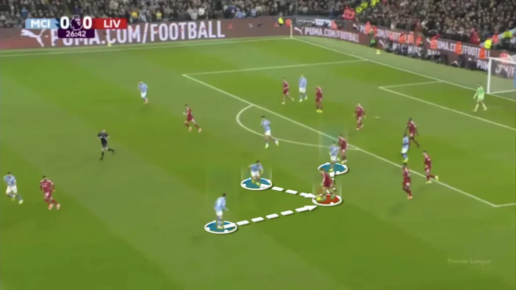 Pep Guardiola’s Man City: A Tactical Analysis of Their New Identity