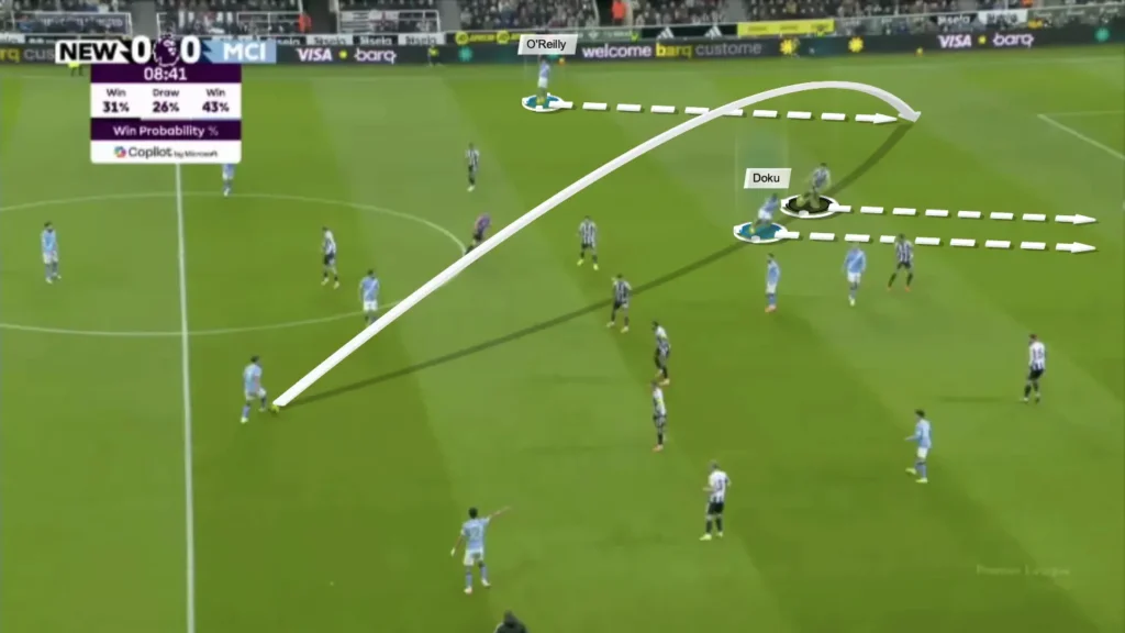 Pep Guardiola’s Man City: A Tactical Analysis of Their New Identity