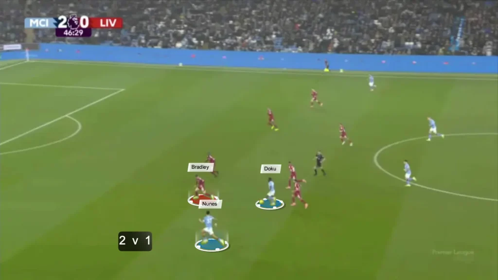 Pep Guardiola’s Man City: A Tactical Analysis of Their New Identity