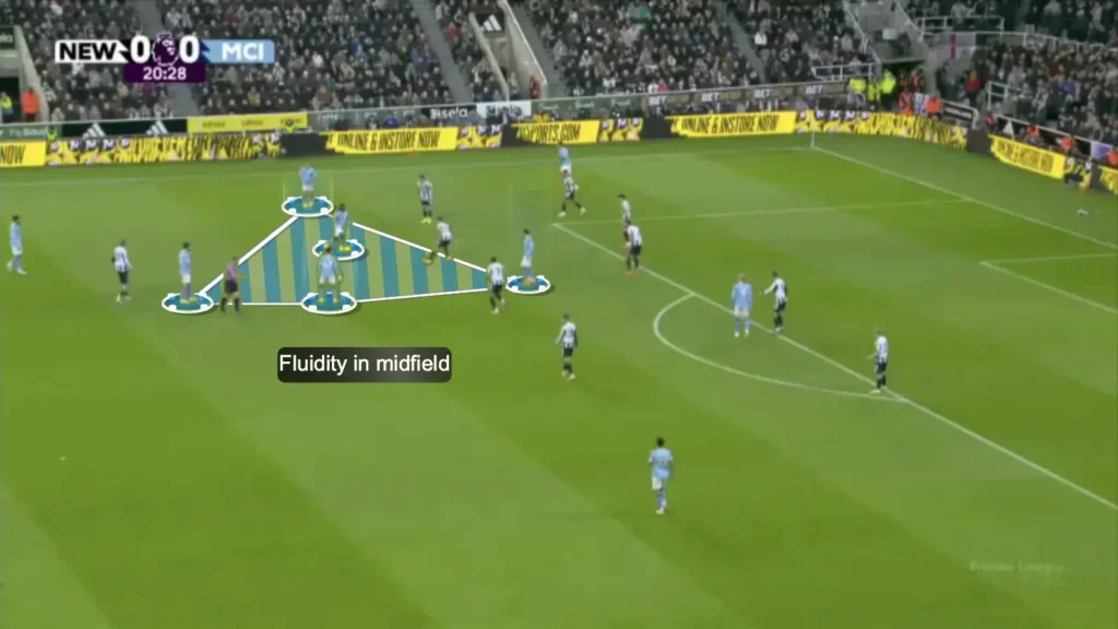 Pep Guardiola’s Man City: A Tactical Analysis of Their New Identity
