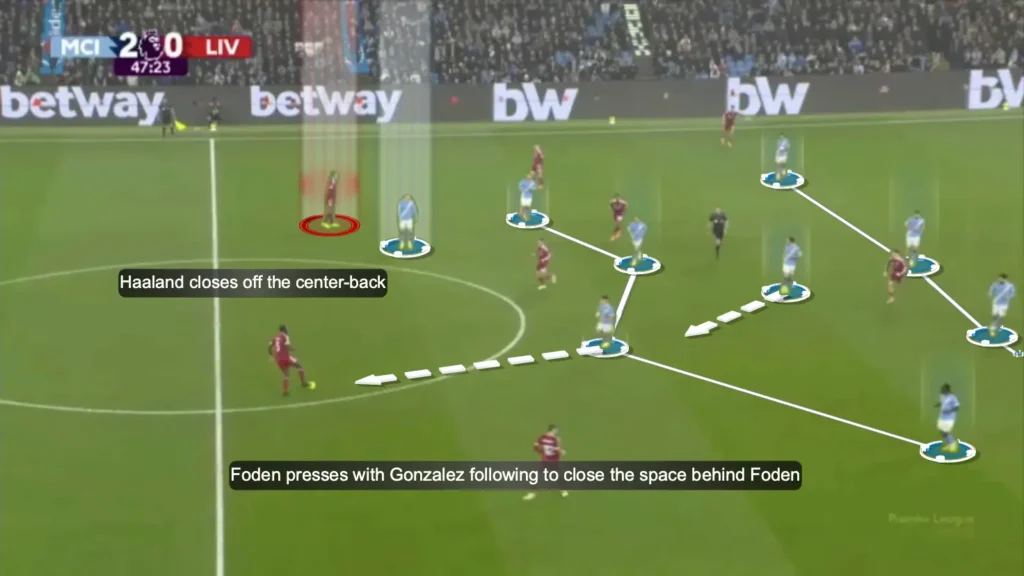Pep Guardiola’s Man City: A Tactical Analysis of Their New Identity