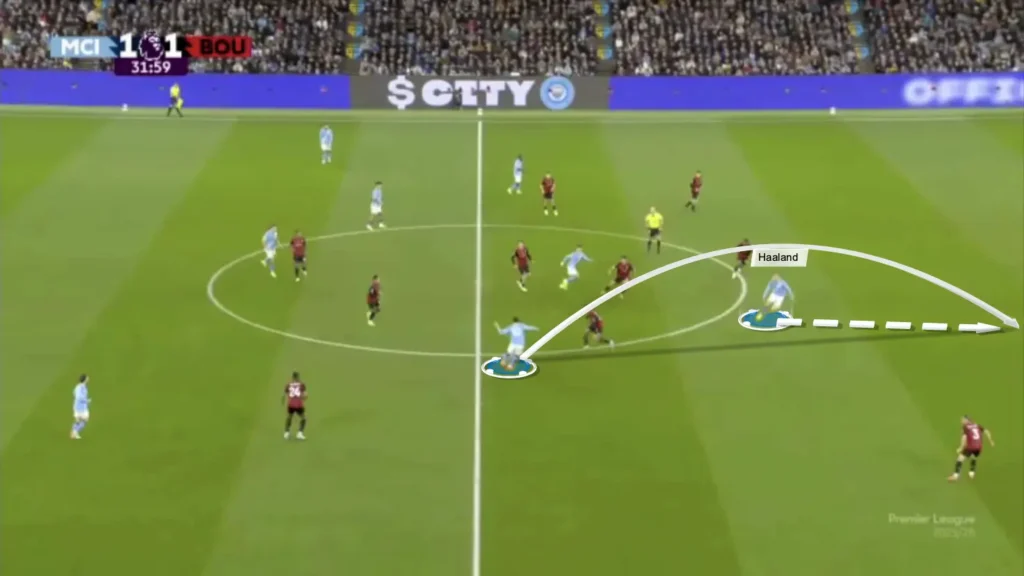 Pep Guardiola’s Man City: A Tactical Analysis of Their New Identity