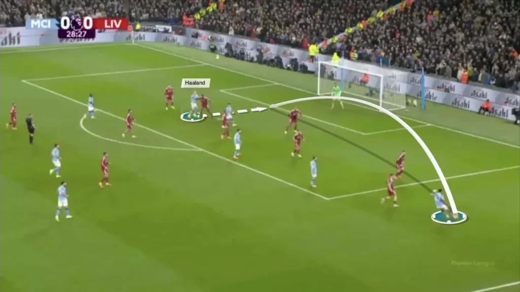Pep Guardiola’s Man City: A Tactical Analysis of Their New Identity