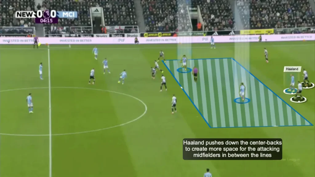 Pep Guardiola’s Man City: A Tactical Analysis of Their New Identity