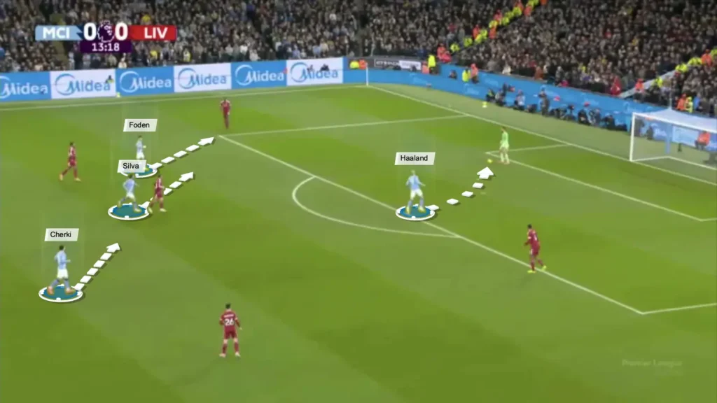 Pep Guardiola’s Man City: A Tactical Analysis of Their New Identity